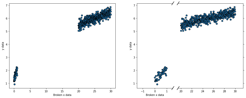 _images/Examples_27_0.png