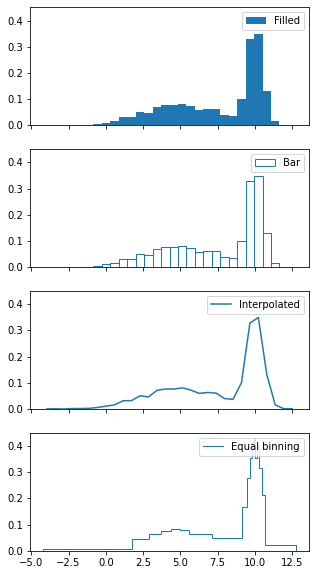 _images/Examples_14_0.png