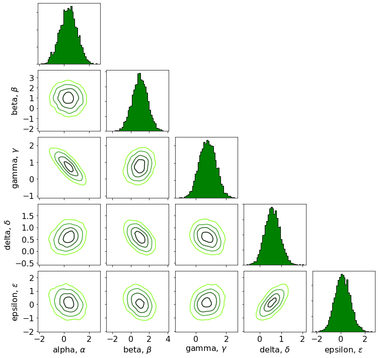 _images/Examples_62_0.png